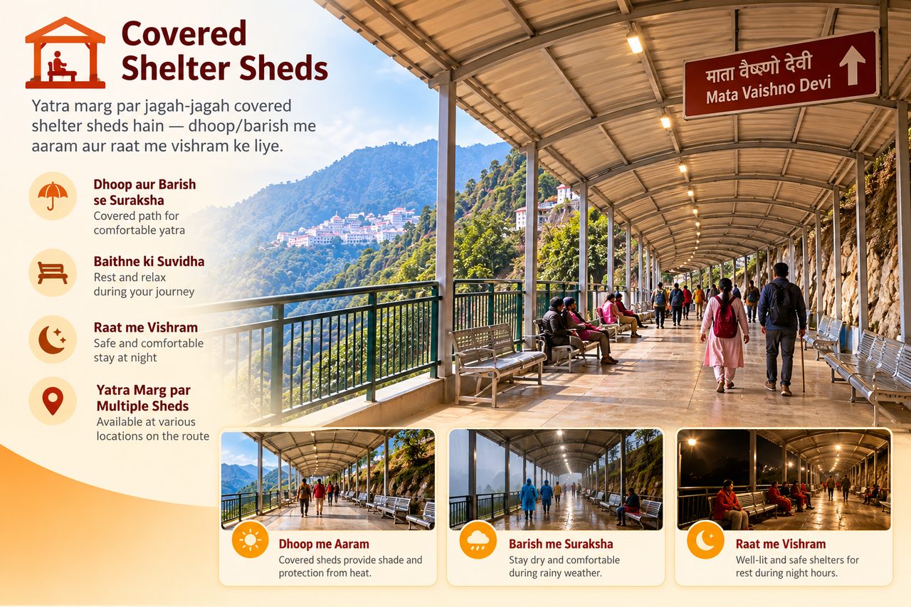 Shelter Sheds - Vaishno Devi